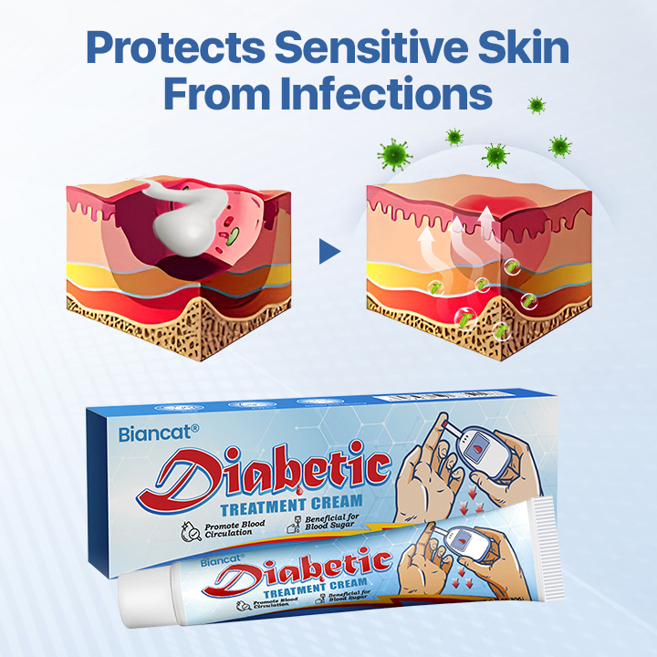 Biancat® VitaGluco Diabetes Treatment Cream ♥