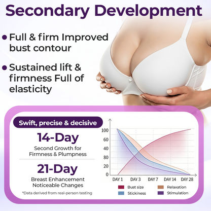 Timilk® Maxcurve Lift & Plump Bust Cream 🎂