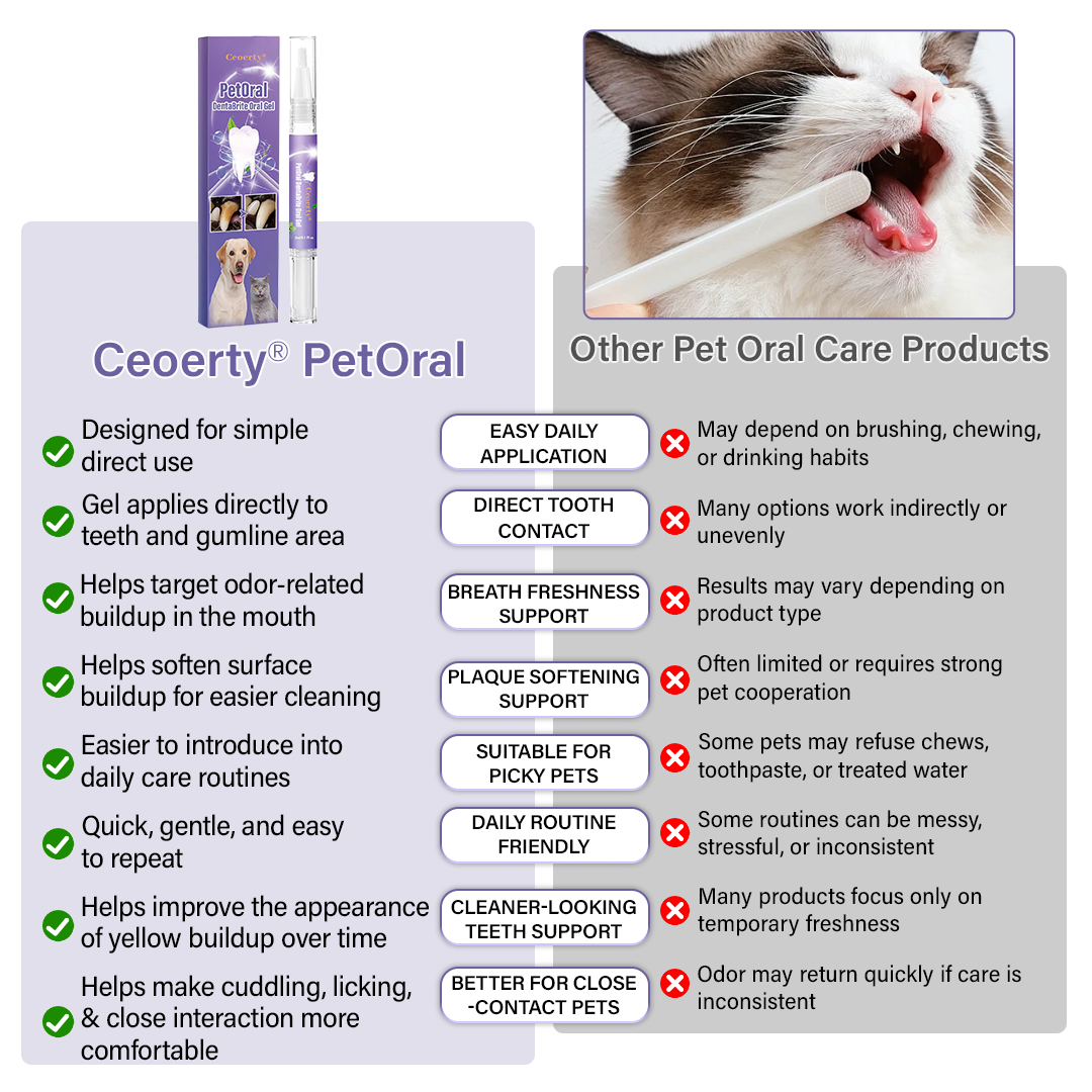 Ceoerty® PetOral DentaBrite Oral Gel