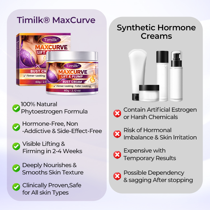 Timilk® Maxcurve Lift & Plump Bust Cream 🎂