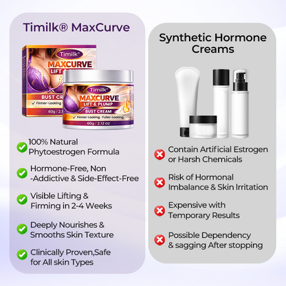 Timilk® Maxcurve Lift & Plump Bust Cream 🎂