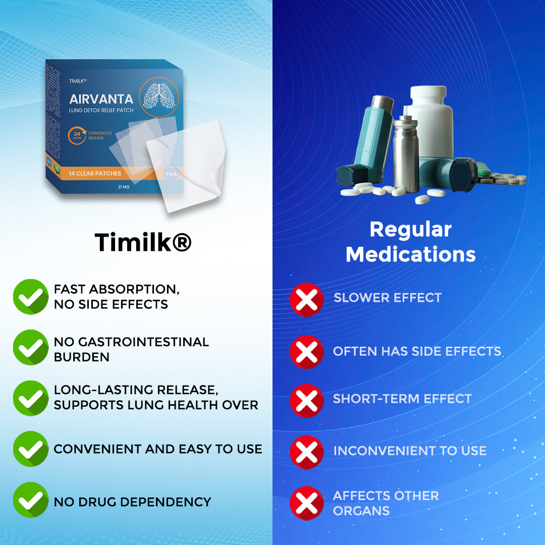 Timilk® AirVanta Lung Detox Relief Patch🔥 🔥