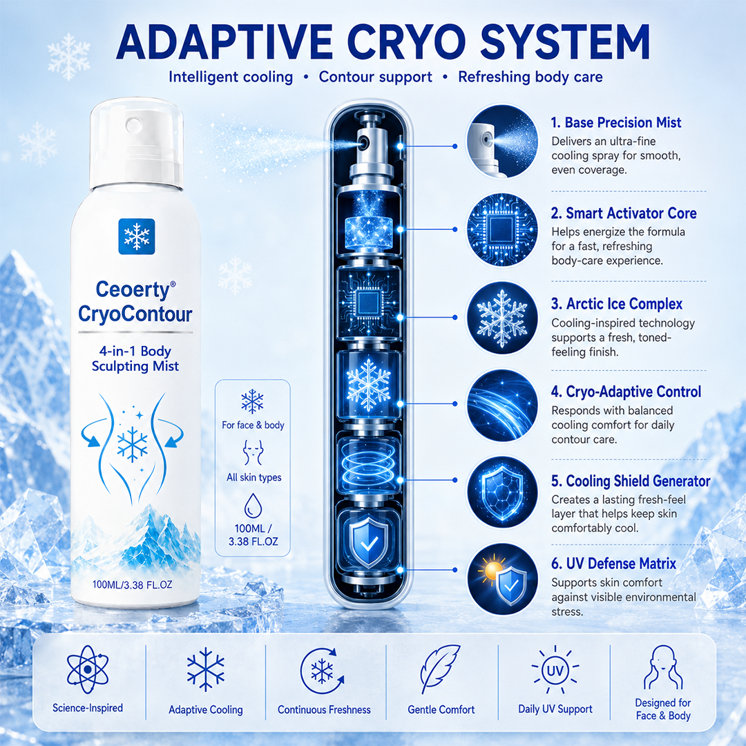 Ceoerty® CryoContour 4-in-1 Body Sculpting Mist