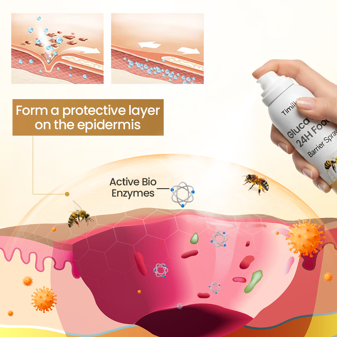 Timilk® GlucaVeil 24H Foot Barrier Spray✨