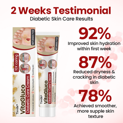 Timilk® VitaGluco Diabetic Care Cream🎂