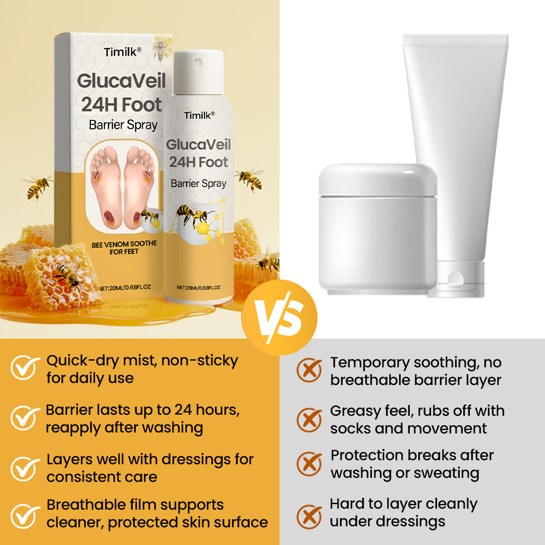 Timilk® GlucaVeil 24H Foot Barrier Spray✨