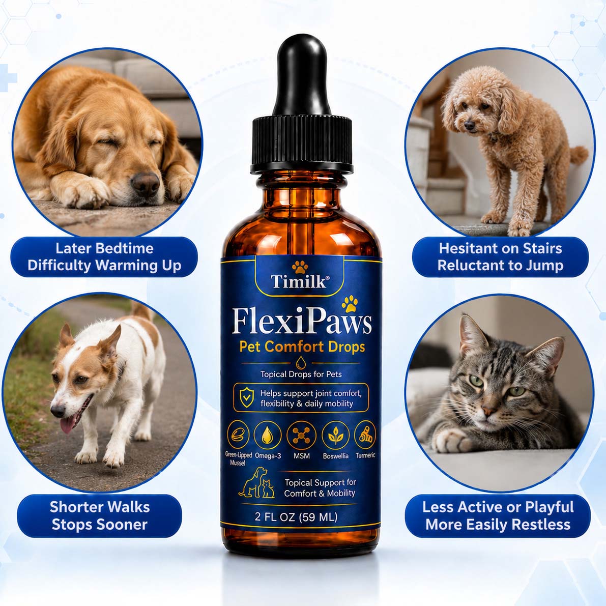 Timilk® FlexiPaws— Comfort & Mobility Drops