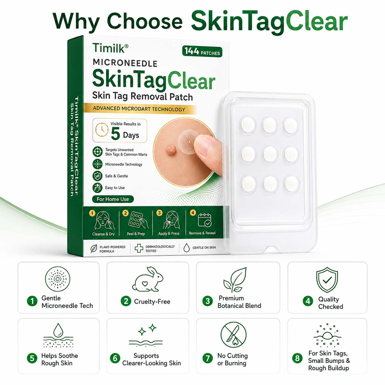 Timilk® SkinTagClear Microneedle Patch