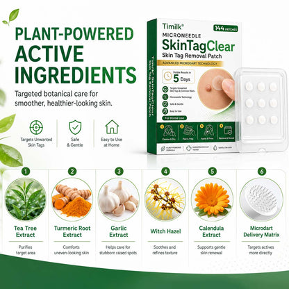 Timilk® SkinTagClear Microneedle Patch