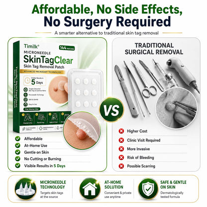 Timilk® SkinTagClear Microneedle Patch
